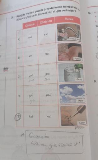 eis
3. Aşağıda verilen çözelti örneklerinden hangisinde.
zücü ve çözünenin fiziksel hâli doğru verilmiştir?
A)
B)
C)
Çözücü
D
SIVI
4
SIVI
D) SIVI
gaz
Stul
Çözünen
gaz
SIVI
punda yosh
gaz
katı
SIVI
katı
gaz
katı
90
Örnek
Musluk suyu
Kolonya
Gazoz
Hava
Lehim