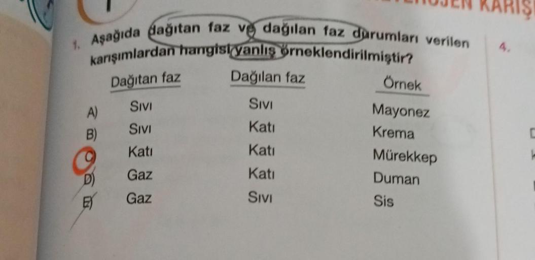 1. Aşağıda dağıtan faz ve dağılan faz durumları verilen
karışımlardan hangisi yanlış örneklendirilmiştir?
Dağıtan faz
Dağılan faz
SIVI
SIVI
SIVI
Kati
Katı
Kati
Gaz
Kati
Gaz
SIVI
A)
B)
D)
Örnek
Mayonez
Krema
Mürekkep
Duman
Sis
A.
h