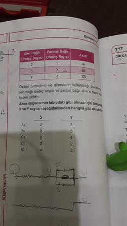 dik,
la-
ul-
att
BENİM HOCAM
7.
Seri Bağlı
Üreteç Sayısı
A)
B)
2
3
Y
D)
E)
X
Paralel Bağlı
Direnç Sayısı
23 224
2
X 3
3
Özdeş üreteçlerin ve dirençlerin kullanıldığı devrelerde
seri bağlı üreteç sayısı ve paralel bağlı direnç sayısı tab
lodaki gibidir.
Akım değerlerinin tablodaki gibi olması için tablodaki
X ve Y sayıları aşağıdakilerden hangisi gibi olmalıdır?
21
zi
Y
Deneme-14
33422
Akım
4i
6i
12i
TYT
DİKKA
1.
YL
al