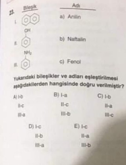 Bileşik
NH₂
Al Hb
Il-c
Il-a
Adi
a) Anilin
Yukarıdaki bileşikler ve adları eşleştirilmesi
aşağıdakilerden hangisinde doğru verilmiştir?
C) l-b
D) I-c
11-b
Ill-a
b) Naftalin
c) Fenol
B) I-a
11-c
Ill-b
E) I-c
Il-a
Ill-b
III-c