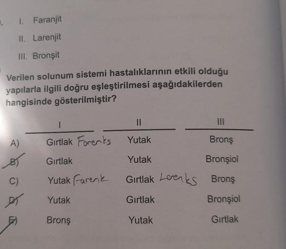 1. 1. Faranjit
II. Larenjit
III. Bronşit
Verilen solunum sistemi hastalıklarının etkili olduğu
yapılarla ilgili doğru eşleştirilmesi aşağıdakilerden
hangisinde gösterilmiştir?
A)
sí
C)
DT
E
1
||
Gırtlak Forenks Yutak
Gırtlak
Yutak
Yutak Farenk
Gırtlak Lens