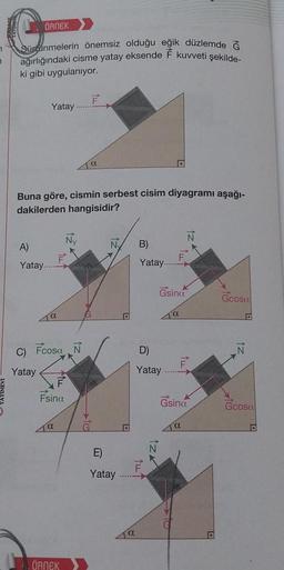 7
ÖRNEK
Sürtünmelerin önemsiz olduğu eğik düzlemde
ağırlığındaki cisme yatay eksende F kuvveti şekilde-
ki gibi uygulanıyor.
Yatay
Buna göre, cismin serbest cisim diyagramı aşağı-
dakilerden hangisidir?
A)
Yatay.....
C)
Yatay
α
Fcosa N
Fsina
a
ÖRNEK
G
N
Yatay
B)
Yatay...
10
Gsina
Ja
Yatay
N
Gsina
Ta
Gcosa
D
Gcosa