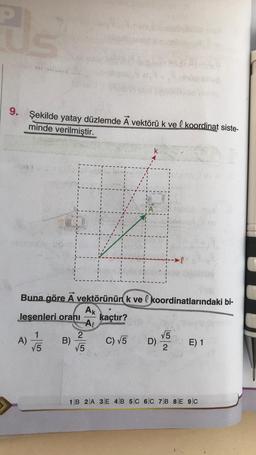 13
9. Şekilde yatay düzlemde A vektörü k ve koordinat siste-
minde verilmiştir.
l
A)
Buna göre A vektörünün k ve koordinatlarındaki bi-
Ak
lesenleri oranı
kaçtır?
1
√5
B)
2
√5
k
Al
A
C) √5 D)
√√5
2
E) 1
1 B 2 A 3 E 4B 5C 6C 7B 8 E 9 C