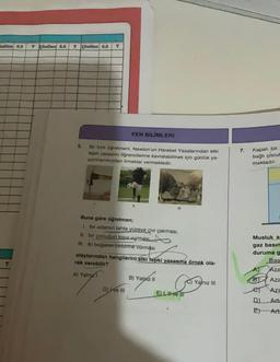 izlilen S.S TÇözülen S.S T Çözülen S.S
T
5.
T
FEN BİLİMLERİ
Bir fizik öğretmeni, Newton'un Hareket Yasalarından etki
tepki yasasını öğrencilerine kavratabilmek için günlük ya-
şantılarımızdan örnekler vermektedir.
11
D) ve III
Buna göre öğretmen;
1. bir adamın tahta yüzeye çivi çakması,
II. bir çocuğun topa vurması
III. iki boğanın birbirine vurması
[11
olaylarından hangilerini etki tepki yasasına örnek ola-
rak verebilir?
A) Yalnız 1
B) Yalnız II
ELI ve III
C) Yalnız III
7.
Kapalı bir
bağlı çocuk
maktadır.
Musluk a
gaz basın
duruma g
Bas
A) Aza
781
Aza
Aza
Arta
Art
D)
E)