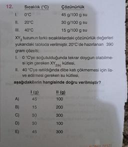 12.
Sıcaklık (°C)
Çözünürlük
0°C
45 g/100 g su
20°C
30 g/100 g su
40°C
15 g/100 g su
XY₂ tuzunun farklı sıcaklıklardaki çözünürlük değerleri
2
yukarıdaki tabloda verilmiştir. 20°C'de hazırlanan 390
gram çözelti;
1. 0 °C'ye soğutulduğunda tekrar doygun olabilme-
si için gereken XY, kütlesi,
2(k)
II. 40 °C'ye ısıtıldığında dibe katı çökmemesi için ila-
ve edilmesi gereken su kütlesi, YX
aşağıdakilerin hangisinde doğru verilmiştir?
1.
II.
A)
B)
C)
D)
E)
1 (g)
45
15
30
30
45
II (g)
100
200
300
100
300
KONU TESTI