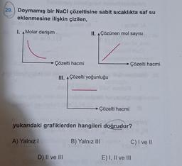 29. Doymamış bir NaCl çözeltisine sabit sıcaklıkta saf su
eklenmesine ilişkin çizilen,
I. AMolar derişim
Çözelti hacmi
II. AÇözünen mol sayısı
III. AÇözelti yoğunluğu
D) II ve III
→Çözelti hacmi
Çözelti hacmi
yukarıdaki grafiklerden hangileri doğrudur?
A) Yalnız I
B) Yalnız III
C) I ve II
E) I, II ve III