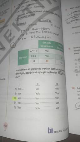 üzenie-
138
5. Adrenalin-Nora
LTH-Progesteron
Parathormon- Kalsitonin
Yukarıda verilen hormon çiftlerinden han
Conist Det) calişir?
EK
îns-
Hormon
D) Il ve fill
STH Kart-20
kolsitonin- parathormon
1
A) Yok-
B) Var
C) Var
D) Yok
E) Yok
(B) Yalnız in
Glukagon
ACTH
FSH
LH
E) 1. ve
II
Var
Yok
Var
Var
Yok
Erkekte
Salgılanma
Var
Var
III
Salg
bi
Hormonlara ait yukarıda verilen tabloda numara
lerle ilgili, aşağıdaki eşleştirmelerden hangisi
dur?
1
Yok
Yok
Var
Var
Var
11
Var
8.
ADH (Antic
profiz
1. Bobrek
9.
Biyoloji Soru Ba
POR
ifadeleri
Aj Yaina
insand
hangis
masi
A) H
B) H
E
10. Aş
su
in
la