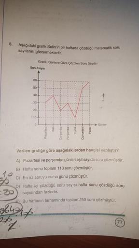 5.
-30
Aşağıdaki grafik Selin'in bir haftada çözdüğü matematik soru
sayılarını göstermektedir.
26
Soru Sayısı
60
50
40
.30
20
10.
364317
2₁
Grafik: Günlere Göre Çözülen Soru Sayıları
0
Pazartesi-
Sali-
Çarşamba
Persembe
Cuma+
Cumartesi
Pazar
Günler
Verilen