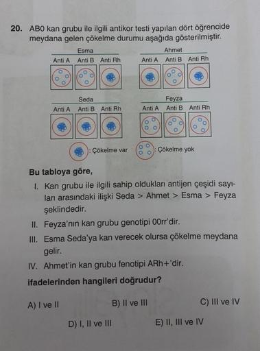 20. ABO kan grubu ile ilgili antikor testi yapılan dört öğrencide
meydana gelen çökelme durumu aşağıda gösterilmiştir.
Anti A
Esma
Anti B Anti Rh
Seda
Anti A Anti B Anti Rh
Çökelme var
Ahmet
Anti A Anti B Anti Rh
Anti A
D) I, II ve III
00
Feyza
Anti B Anti