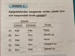 ÖRNEK 3
Aşağıdakilerden hangisinde verilen çözelti türü-
nün karşısındaki örnek yanlıştır?
Çözücü
OGLE
A)
B) SIVI
C)
Gaz
D)
Gaz
E)
SIVI
Çözelti
Katı
Çözünen
Katı
SIVI
Gaz
SIVI
Katı
Örnek
Pirinç
Alkollü su
Hava
Oksijenli su
Şekerli su