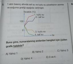 5.
1 atm basınç altında saf su ve tuzlu su çözeltisinin ısınma
ve soğuma grafiği aşağıda verilmiştir.
espad
Sıcaklık (°C)
100-
A) Yalnız 1
of
1. tuzlu su
2. saf su
Buna göre, numaralanmış sıvılardan hangileri için çizilen
grafik hatalıdır?
D) Yalnız 4
3. tuzlu su
4. saf su Isı
B) Yalnız 2
E) 3 ve 4
C) Yalnız 3
8.