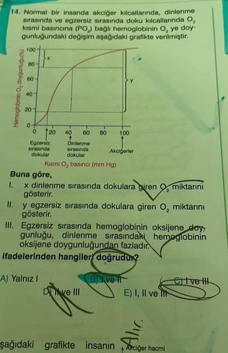 14. Normal bir insanda akciğer kılcallarında, dinlenme
sırasında ve egzersiz sırasında doku kılcallarında O₂
kısmi basıncına (PO,) bağlı hemoglobinin O, ye doy-
gunluğundaki değişim aşağıdaki grafikte verilmiştir.
Hemoglobinin O₂ doygunluğu (6)
100
80
60-