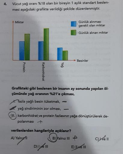 4.
Vücut yağ oranı %18 olan bir bireyin 1 aylık standart beslen-
mesi aşağıdaki grafikte verildiği şekilde düzenlenmiştir.
Miktar
Protein
Karbonhidrat
Yağ
Günlük alınması
gerekli olan miktar
: Günlük alınan miktar
Grafikteki gibi beslenen bir insanın ay so