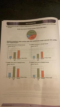 MATEMATİK
16. Fatma Hanım'ın bir yilda TL cinsinden ödediği faturalann türlerine göre dağılımı aşağıdaki daire grafiğinde gös-
terilmiştir.
Grafik: Fatma Hanım'ın Ödediği Faturaların Türlerine Göre Dağılımı
A) Grafik: Fatma Hanım'ın Ödediği Faturalar
Ödenen Tutar (TL)
Su
Doğal Elektrik
gaz
Birbirine eş karelerden oluşan zeminde verilen sütun grafiklerinden hangisi yukarıdaki daire grafiğine
uygun oluşturulmuştur?
C) Grafik: Fatma Hanım'ın Ödediği Faturalar
Ödenen Tutar (TL)
Su Doğal Elektrik
gaz
Fatura Türleri
8. Sif Deneme Sınavi-2
Su
Fatura Türleri
Doğal gaz
45
135
Elektrik
B) Grafik: Fatma Hanım'ın Ödediği Faturalar
Ödenen Tutar (TL)
Su Doğal Elektrik
gaz
10
D) Grafik: Fatma Hanım'ın Ödediği Faturalar
Ödenen Tutar (TL)
Su Doğal
gaz
Fatura Türleri
→Fatura Türleri
Elektrik