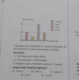 5
6
5
yargılarından hangileri doğrudur?
A) Yalnız I
B) Yalnız II
D) Ive ll
Aslan
Yukandaki sütun grafiğinde bir hayvanat bahçesine ait
tüm hayvanların türlerine göre sayılanı verilmiştir.
Buna göre,
I. Tüm hayvanların sayısı 30'dur.
II. Tüm hayvanların %25'i kartaldır.
III. Keçilerin sayısı, timsahların sayısının 1,5 katıdır.
:Kartal
Hayvanlar
E) II ve III
C) Yalnız III
Bir
rün
Bu
ni
de
A