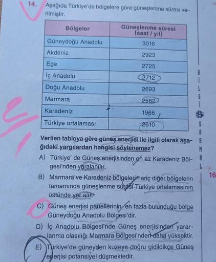 14.
Aşağıda Türkiye'de bölgelere göre güneşlenme süresi ve-
rilmiştir.
Bölgeler
Güneydoğu Anadolu
Akdeniz
Ege
İç Anadolu
Doğu Anadolu
Marmara
Karadeniz
Türkiye ortalaması
Güneşlenme süresi
(saat / yıl)
3016
2923
2725
2712
2693
2582
1966
2610
B) Marmara ve 