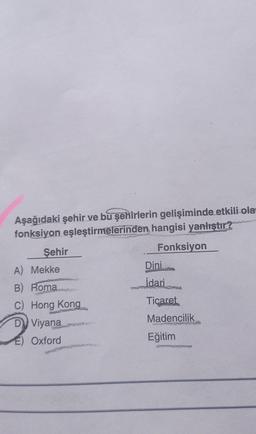 Aşağıdaki şehir ve bu şehirlerin gelişiminde etkili ola
fonksiyon eşleştirmelerinden hangisi yanlıştır?
Fonksiyon
Şehir
A) Mekke
B) Roma
C) Hong Kong
D Viyana
Oxford
Ter
Dini
İdari
Ticaret
Madencilik
Eğitim