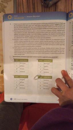 OF
TEST
TAM LGS AYARI
1. Yüksek ve çorak dağlarla çevrili, hafif eğimli çayırların içinde akan minik derenin kenarındaydı. Ace
lesi varmişcasına hızlı akan suyun önü, kaba birkaç taş tarafından kesiliyor, taşlara çarpan sular
azar azar çakıllara dökülüyordu. Çakıl taşlarına dökülüp köpükler çıkaran suyun bin parçaya ayrilan
damlacıklarıma giptayla bakıyordu. Surmell Karagözlert stimdilerde keder, yorgun ve umutsuzdu.
II. Evlerde ya da iş yerlerinde kablosuz ağların daha iyi çalışmasını sağlayan cihazlar, internet bağlan
tisinin kalitesini artırabilir. Fakat kablosuz sinyal sorunlarını çözen yeni nesil akıllı cihazlar, gereki
tedbirler alinmadığında gizliliği ve güvenliği tehlikeye sokabiliyor. Bu cihazların, kurulum işlemini
hizlandırmak adına "varsayitan" olarak ayarlanması, bulunulan ortama her noktadan uzaktan yöne
tim sağlamasına izin veriyor ve bilgisayar korsanlan için firsat yaratıyor.
III. Markalanın sadece medyada ya da sokaklarda var olduğunu söyleyenler, bu söylemlerini dile ge
tirdikleri medya programlarında, sayısız markanın reklamı arasında yaptıklan için haklı çıkabilirler.
Küresel marka dünyasının iç yüzünde bir keşfe çıkıldığında ise durumun böyle olmadığı netlik ka
zanır. Sözünü ettikleri iki ortam da toplumun tamaminin yirmi dört saat boyunca zaman geçirdiği
zamansal ve mekânsal sınırlardan yoksun ortamlardir.
IV. Adam gözlerini ovuşturdu, gözleri gerçekten de yorulmuştu. İzlediği görüntü sadece 28 saniye
sürse de takrar takrar izlemekten fazlasıyla bitkin düşmüştü. Ovuşturma işlemi başarılı oldu sanki.
Gözlerini iki kez daha sıkıca kapadı ve açtı. Artık hazırdı, aynı görüntüyü tekrar izledi. Tüm gece de-
falarca izlediği görüntü, sabaha karşı beş sularında bir anlam kazandı. O sırada ofisinin aralık kalan
kapısı, yavaşça apld
Numaralanmış metinlerde ağır basan anlatım biçimleri aşağıdakilerden hangisidir?
Al
C
Metin Anlatim biçimi
1
Betimleme
Aciklama
Tartışma
IV Öyküleme
11
P
Anlatım Biçimleri
Metin Anlatim Biçer
I Öyküleme
Taftsma
Açıklama
= 32
Betimleme
74 LGS Paragraf SORUSAN
13)
Metin Anlatun Bicini
1
11
IV
Betimleme
Tachyma
Açıklama
Öyküleme
con Anlatim Biçimi
Öyküleme
Açıklama
III
Tartışma
IV Betimleme
m
GE
ha
mi
Bu
ha
7. Ek
ala
ya:
lar
yas
etr
me
ve
Bu
dal
Are
GE
8. Koc
geç
bir