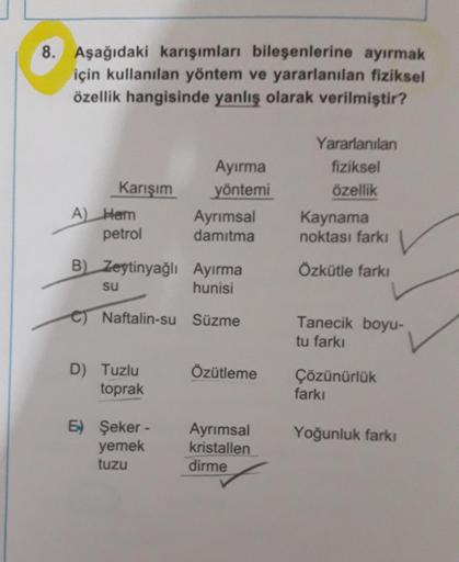 8. Aşağıdaki karışımları bileşenlerine ayırmak
için kullanılan yöntem ve yararlanılan fiziksel
özellik hangisinde yanlış olarak verilmiştir?
Karışım
A) Ham
petrol
su
B) Zeytinyağlı Ayırma
hunisi
C) Naftalin-su Süzme
D) Tuzlu
toprak
Ayırma
yöntemi
5) Şeker-