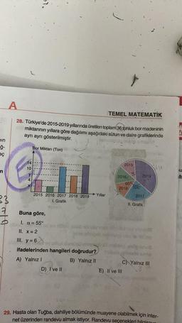 min
ģ-
aç
A
TEMEL MATEMATİK
28. Türkiye'de 2015-2019 yıllarında üretilen toplam 36 tonluk bor madeninin
ob miktarının yıllara göre dağılımı aşağıdaki sütun ve daire grafiklerinde
ayrı ayrı gösterilmiştir.
Bor Miktarı (Ton)
14
10
57.
4
2015 2016 2017 2018 2019
I. Grafik
→Yıllar
015)
Buna göre,
1. a = 55°
II. x = 2
III. y = 6
ifadelerinden hangileri doğrudur?
A) Yalnız I
B) Yalnız II
they must abysa
Niget
D) I ve II
2015
2016/
60
2018
E) II ve III
a
100⁰
2019
2017
II. Grafik
mwignie
nes nelibing ang anu
sario
C) Yalnız III
29. Hasta olan Tuğba, dahiliye bölümünde muayene olabilmek için inter-
net üzerinden randevu almak istiyor. Randevu seçenekleri hilgisaun
Su