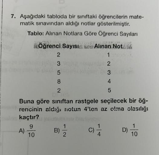 7. Aşağıdaki tabloda bir sınıftaki öğrencilerin mate-
matik sınavından aldığı notlar gösterilmiştir.
Tablo: Alinan Notlara Göre Öğrenci Sayıları
Öğrenci Sayısı
A)
2
3
5
8
2
Diles
Buna göre sınıftan rastgele seçilecek bir öğ-
rencinin aldığı notun 4'ten az