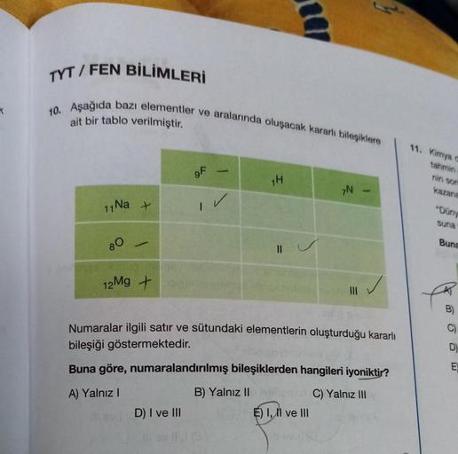 T
TYT/FEN BİLİMLERİ
10. Aşağıda bazı elementler ve aralarında oluşacak kararlı bileşiklere
ait bir tablo verilmiştir.
11 Na +
80
12Mg +
9F
D) I ve III
1H
B) Yalnız II
||
Numaralar ilgili satır ve sütundaki elementlerin oluşturduğu kararlı
bileşiği gösterme