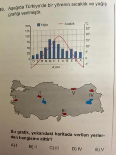 10. Aşağıda Türkiye'de bir yörenin sıcaklık ve yağış
grafiği verilmiştir.
mm
125
100
75
50
25
Yağış
- Sicaklik
OSMNMHTAEEKA
Aylar
V
25
20°
15"
10'
5°
D) IV
0
IV
Bu grafik, yukarıdaki haritada verilen yerler-
den hangisine aittir?
A)I
B) II
C) III
E) V