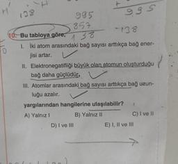 0
108
995
5857
10. Bu tabloya göre, 38
1. İki atom arasındaki bağ sayısı arttıkça bağ ener-
jisi artar.
995
II. Elektronegatifliği büyük olan atomun oluşturduğu
bağ daha güçlüdür.
III. Atomlar arasındaki bağ sayısı arttıkça bağ uzun-
luğu azalır.
yargılarından hangilerine ulaşılabilir?
A) Yalnız I
B) Yalnız II
D) I ve III
1
C) I ve II
E) I, II ve III