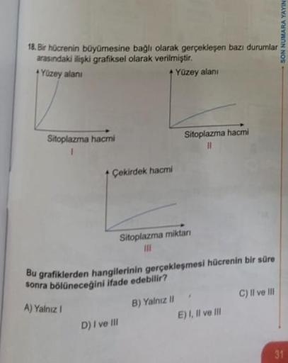 18. Bir hücrenin büyümesine bağlı olarak gerçekleşen bazı durumlar
arasındaki ilişki grafiksel olarak verilmiştir.
Yüzey alanı
Yüzey alanı
Sitoplazma hacmi
1
Çekirdek hacmi
A) Yalnız I
Bu grafiklerden hangilerinin gerçekleşmesi hücrenin bir süre
sonra bölü