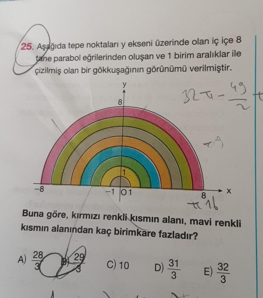 25. Aşağıda tepe noktaları y ekseni üzerinde olan iç içe 8
tane parabol eğrilerinden oluşan ve 1 birim aralıklar ile
çizilmiş olan bir gökkuşağının görünümü verilmiştir.
32-4--
-8
A)
niver
8
28
&
29
-1 01
3
C) 10
8
x 16
Buna göre, kırmızı renkli kısmın ala