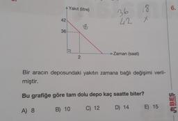 42
36
Yakıt (litre)
2
18
36
42
Zaman (saat)
18
X
Bir aracın deposundaki yakıtın zamana bağlı değişimi veril-
miştir.
Bu grafiğe göre tam dolu depo kaç saatte biter?
A) 8
B) 10
C) 12
D) 14
E) 15
6.
SEÇENEK