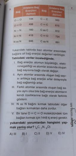 5.
Bag
O
O
0=0
NIN
N=N
NEN
Ortalama Bag
Enerjileri
(kj/mol)
144
498
160
418
946
Bağ
C-C
C=C
C=C
C=O
C=N
Ortalama Bag
Enerjileri
(kj/mol)
343
615
812
724
891
Yukarıdaki tabloda bazı atomlar arasındaki
bağlara ait bağ enerjisi değerleri verilmiştir.
Tablodaki veriler incelediğinde,
1. Bağ enerjisi atomun büyüklüğü, elekt-
ronegatifliği ve atomlar arasında oluşan
bağ sayısına bağlı olarak değişir.
II. Aynı atomlar arasında oluşan bağ sayı-
si arttıkça bağ enerjisi artar dolayısıyla
bağ sağlamlığı artar.
III. Farklı atomlar arasında oluşan bağ sa-
yısı aynı olsa bile bağ enerjisi atomların
kendi özelliklerine bağlı olarak farklılık
gösterir.
IV. N= N bağını kırmak tablodaki diğer
bağları kırmaktan daha zordur.
V. Bir tane O=C=0 molekülündeki tüm
bağları kırmak için 1448 kj enerji gerekir.
yukarıdaki yorumlardan hangisini yap-
mak yanlış olur? (C, 7N, 80)
A) III
B) C) II D) V
E) IV
7.
MIRAY YAYINLA
*********......... MIRAY YAYINLARI