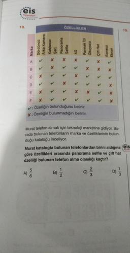 eis
Yayınlan
18.
> Marka
D
A)
E
Dördüncü
Arka Kamera
X
Kablosuz
Şarj
56
X
✓
ÖZELLİKLER
Panorama
Selfie
X
B)
5G
X
F
X
✓: Özelliğin bulunduğunu belirtir.
X: Özelliğin bulunmadığını belirtir.
X
V X ✓
X
1
2
Parmak b
Okuyucu
V
X
V
X
x Çift Hat
C)
*>:
2/3
V
Murat telefon almak için teknoloji marketine gidiyor. Bu-
rada bulunan telefonların marka ve özelliklerinin bulun-
duğu kataloğu inceliyor.
sonsuz
Sem
Murat katalogta bulunan telefonlardan birini aldığına eis
göre özellikleri arasında panorama selfie ve çift hat
özelliği bulunan telefon alma olasılığı kaçtır?
X
V
X
X
X
D)
1