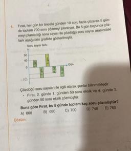 4. Fırat, her gün bir önceki günden 10 soru fazla çözerek 5 gün-
de toplam 700 soru çözmeyi planlıyor. Bu 5 gün boyunca çöz-
meyi planladığı soru sayısı ile çözdüğü soru sayısı arasındaki
fark aşağıdaki grafikte gösterilmiştir.
Soru sayısı farkı
50
40
0
-10
2 gün
Gün
Çözdüğü soru sayıları ile ilgili olarak şunlar bilinmektedir.
.
• Fırat, 2. günde 1. günden 50 soru eksik ve 4. günde 3.
günden 50 soru eksik çözmüştür.
Buna göre Firat, bu 5 günde toplam kaç soru çözmüştür?
C) 700
A) 660
B) 680
D) 740 E) 760
Çözüm: