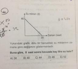 X
u
= 32
80
Su miktarı (It)
20
1484
►Zaman (saat)
G
Yukarıdaki grafik, dolu bir havuzdaki su miktarının za-
mana göre değişimini göstermektedir.
Buna göre, 8 saat sonra havuzda kaç litre su kalır?
A) 36
B) 40
C) 44
D) 48
E) 52