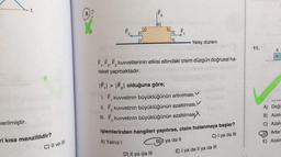 verilmiştir.
t
ri kısa menzillidir?
C) II ve III
8.
F2
IF₂
3
F₁
Yatay düzlem
F₁, F₂, F3 kuvvetlerinin etkisi altındaki cisim düzgün doğrusal ha-
2¹
reket yapmaktadır.
D) II ya da III
|F₁| > |F₂| olduğuna göre;
1. F, kuvvetinin büyüklüğünün artırılması,
II. F₂ kuvvetinin büyüklüğünün azaltılması,
III. F kuvvetinin büyüklüğünün azaltılması
3
işlemlerinden hangileri yapılırsa, cisim hızlanmaya başlar?
A) Yalnız I
B) ya da II
C) I ya da III
E) I ya da Il ya da III
11.
m
✓
A) Deği
B) Azalı
C) Azalın
Artar
E) Azalır