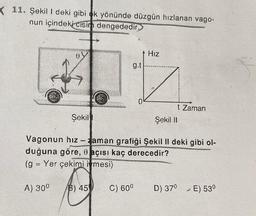 11. Şekil I deki gibi ok yönünde düzgün hızlanan vago-
nun içindeki cisim dengededir.
Şekil
(g = Yer çekimi i mesi)
-
for
A) 30⁰
g.t
B) 45
0
Vagonun hız - aman grafiği Şekil II deki gibi ol-
duğuna göre, e açısı kaç derecedir?
C) 60⁰
Hız
t Zaman
Şekil II
D) 37⁰
J
E) 53⁰