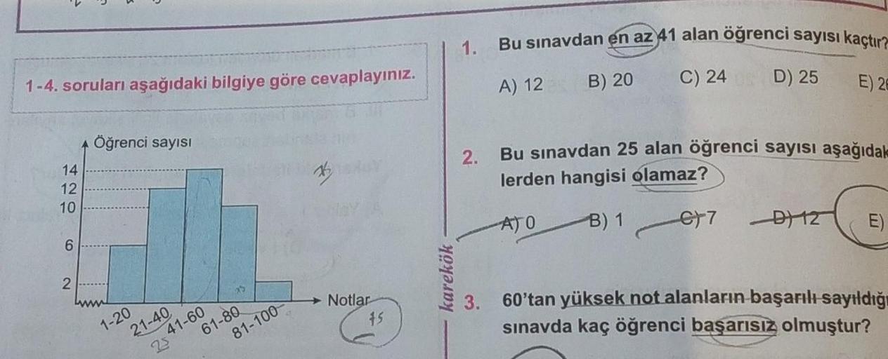 1-4. soruları aşağıdaki bilgiye göre cevaplayınız.
1200
14
62
Öğrenci sayısı
1-20
21-40
25
61-80
41-60
81-100
Notlar
45
karekök
1. Bu sınavdan en az 41 alan öğrenci sayısı kaçtır?
A) 12
3.
B) 20
C) 24
D) 25
2. Bu sınavdan 25 alan öğrenci sayısı aşağıdak
le