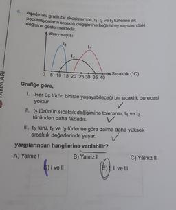 6.
Aşağıdaki grafik bir ekosistemde, t₁, t2 ve t3 türlerine ait
popülasyonların sıcaklık değişimine bağlı birey sayılarındaki
değişimi göstermektedir.
Birey sayısı
t₁
0 5 10 15 20 25 30 35 40
Grafiğe göre,
1.
Her üç türün birlikte yaşayabileceği bir sıcaklık derecesi
yoktur.
II. t₂ türünün sıcaklık değişimine toleransi, t₁ ve të
türünden daha fazladır.
Sıcaklık (°C)
III. t3 türü, t₁ ve t2 türlerine göre daima daha yüksek
sıcaklık değerlerinde yaşar.
yargılarından hangilerine varılabilir?
A) Yalnız I
B) Yalnız II
D) I ve II
6
ju
II ve III
C) Yalnız III