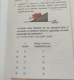 2016
7.
1
Kütleleri m, = 3 kg ve m₂ = 2 kg olan iki blok; sürtünmesiz,
30°lik bir eğik düzlem üzerinde, birbirine temas edecek
biçimde ve m, kütlesine uygulanan F kuvvetinin etkisinde
şekildeki gibi duruyor.
A)
F
Kuvveti
5
F kuvveti yatay düzlemle 30° açı yaptığına göre, F
kuvvetinin ve blokların birbirine uyguladığı kuvvetin
büyüklüğü kaç newtondur?
(g = 10 m/s²; sin30° = 0,5; cos30° = 0,86)
B)
C)
D) (25
E)
10
15
m₁
25
$30⁰
m₂
Blokların Birbirine
Uyguladığı Kuvvet
5
10
10
10
yer
(yatay)
15