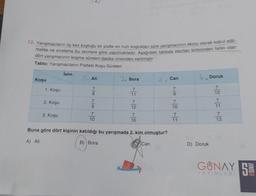 12. Yarışmacıların üç kez koştuğu bir pistte en hızlı koştukları süre yarışmacının skoru olarak kabul edil-
mekte ve sıralama bu skorlara göre yapılmaktadır. Aşağıdaki tabloda skorlan birbirinden farklı olan
dört yarışmacının koşma süreleri dakika cinsinden verilmiştir.
Tablo: Yarışmacıların Pistteki Koşu Süreleri
İsim
Koşu
1. Koşu
2. Koşu
3. Koşu
1. Ali
NONONO
7
8
7
7
10
3, Bora
NENO
7
11
7
12
7
10
2, Can
Buna göre dört kişinin katıldığı bu yarışmada 2. kim olmuştur?
A) Ali
B) Bora
Can
NONNE
10
11
4. Doruk
D) Doruk
1773
10
13
GUNAY 5
YAYINLARI