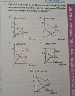 ryPLE bry PLE bry PLE
Konu Testi: 24
4. Eşit mol sayısında Al ve S nin tam verimle Al₂S3 oluş-
turması olayına ilişkin mol sayısı - zaman grafiği aşağı-
dakilerin hangisinde doğru verilmiştir?
A) A Mol sayısı
3n
2n
C)
n
3n
2n
n
O
S
Al₂S3
AI
Mol sayısı
Al₂S3
S
Zaman
AI
Zaman
3n
2n
n
B)
0
A Mol sayısı
3n
2n
n
0
3n
D) Mol sayısı
2n
E) A Mol sayısı
3
0
AI
AI
Al₂S3
Al2S3
Al₂S3
Al
Zaman
Zaman
Zaman
ÜNİTE-I KİMYANIN TEMEL KANUNLARI VE KİMYASAL HES