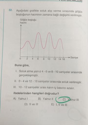 32.
Aşağıdaki grafikte soluk alıp verme sırasında göğüs
boşluğunun hacminin zamana bağlı değişimi verilmiştir.
Göğüs boşluğu
hacmi
0
2 4 6 8 10 12 14 16
Buna göre,
1. Soluk alma yalnız 4-6 ve 8-10 saniyeler arasında
gerçekleşmiştir.
Saniye
II. 0-4 ve 12-16