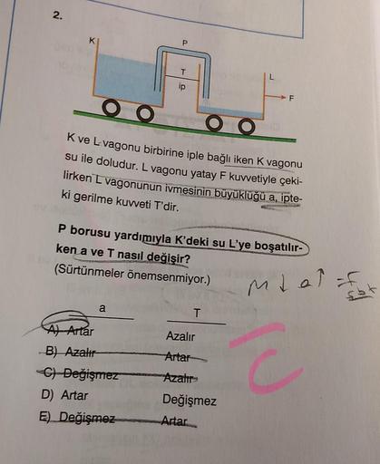 2.
K
P
OO
O O
K ve L-vagonu birbirine iple bağlı iken K vagonu
su ile doludur. L vagonu yatay F kuvvetiyle çeki-
lirken L vagonunun ivmesinin büyüklüğü a, ipte-
ki gerilme kuvveti T'dir.
a
ip
P borusu yardımıyla K’deki su L'ye boşatılır-
ken a ve T nasıl d