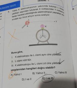 BILIMLERİ TESTİ
un
ne
VI
3.
7.
Yüklü K elektroskopunun yakınında bulunan L küres
noktasına
yalıtkan sapından tutularak X noktasından Y
kadar hareket ettirildiğinde elektroskopun yaprakları ara
sındaki açı önce artıyor sonra azalıyor.
L
X
DENEME-1
D) I ve II
K
Buna göre,
1. K eletroskopu ile L cismi aynı cins yüklüdür.
II. L cismi nötr'dür.
III. K elektroskopu ile L cismi zıt cins yüklüdür.
yüklüder
yargılarından hangileri doğru olabilir?
A) Yalnız I
B) Yalnız II
E) I ve III
C) Yalnız III
9.