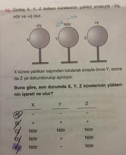 10. Özdeş X, Y, Z iletken kürelerinin yükleri sırasıyla -2q,
nötr ve +q olur.
-2q
X
+
429
Nötr
Nötr
Nötr
X küresi yalıtkan sapından tutularak sırayla önce Y, sonra
da Z ye dokundurulup ayrılıyor.
Buna göre, son durumda X, Y, Z kürelerinin yükleri-
nin işareti ne olur?
Z
99
Y
-24
Nötr
+
Nötr
+
+q
N
+
Nötr
Nötr
Nötr