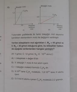 te
3-
3-
la
Tü
13.
1,2
0
Bileşiğin molü
CmHn
3,6
(1)
Bileşikteki
karbonun
molü
0,5
0
Bileşiğin molü
(11)
CxHy
3
Bileşikteki
hidrojenin
molü
Yukarıdaki grafiklerde iki farklı bileşiğin mol sayısının
içerdikleri elementlerin molü ile değişimi verilmiştir.
Verilen bileşiklerin mol ağırlıkları I. MA = 44 g/mol ve
II. MA=
= 30 g/mol olduğuna göre, bu bileşikler hakkın-
da aşağıda verilenlerden hangisi yanlıştır?
(H: 1 g/mol, C: 12 g/mol, NA: 6 1023 alınız.)
A) I. bileşikteki n değeri 8'dir.
B) II. bileşiğin 1 molü 8 mol atom içerir.
C) 1. bileşiğin molekül formülü C3H8 dir.
D) 9.1023 tane CH molekülü, 1,8.1024 tane H atomu
içerir.
E) 0,4 mol H atomu içeren CH molekülü 2,2 gramdır.