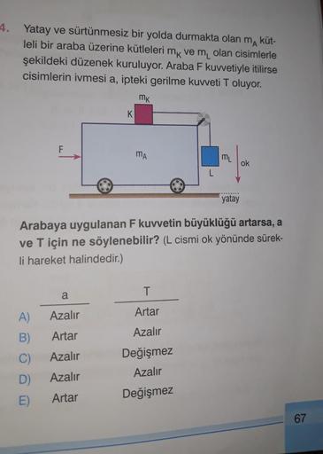 4. Yatay ve sürtünmesiz bir yolda durmakta olan m küt-
leli bir araba üzerine kütleleri mk ve m olan cisimlerle
şekildeki düzenek kuruluyor. Araba F kuvvetiyle itilirse
cisimlerin ivmesi a, ipteki gerilme kuvveti T oluyor.
mk
F
A)
B)
C)
D)
E)
K
a
Azalır
Ar