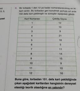 not
5, 5,
ysel
1
1
1
4. Bir torbada 1 den 12 ye kadar numaralandırılmış on iki
kart vardır. Bu torbadan geri konulmak şartıyla art arda
150 defa kart çekilmiştir ve sonuçlar aşağıdaki gibidir.
Çekiliş Sayısı
Kart Numarası
1
23
4
5
6
7
8
9
10
11
12
12
10
9
21
18
5
11
14
15
9
10
16
Buna göre, torbadan 151. defa kart çekildiğinde
çıkan aşağıdaki kartlardan hangisinin deneysel
olasılığı teorik olasılığına en yakındır?