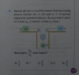 9. Makara ağırlığının ve sürtünmelerin önemsenmediği
sisteme kütleleri 3m, m, 2m olan X. Y, Z cisimleri
bağlanarak serbest bırakılıyor. Bu durumda X cismi
nin ivmesi ay, Z cisminin ivmesi ay oluyor.
X 3m
Buna göre,
A) 2/1/20
AZ
B) 1
2m Z
oranı kaçtır?
D) 2
my
E)
118